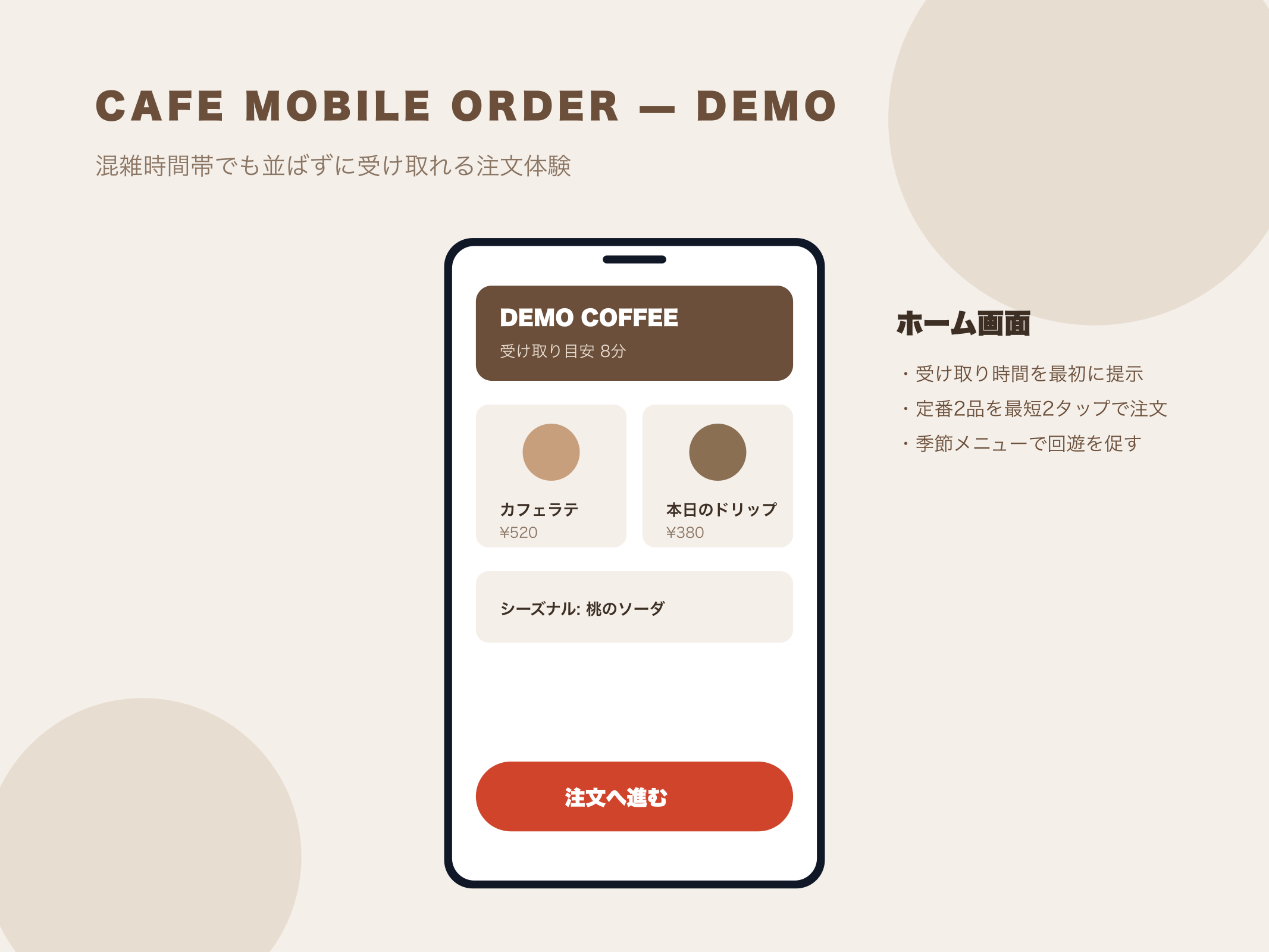 カフェのモバイルオーダーサイトのホーム画面デザイン。受け取り目安時間と定番メニューを最初に表示する構成のデモ画像
